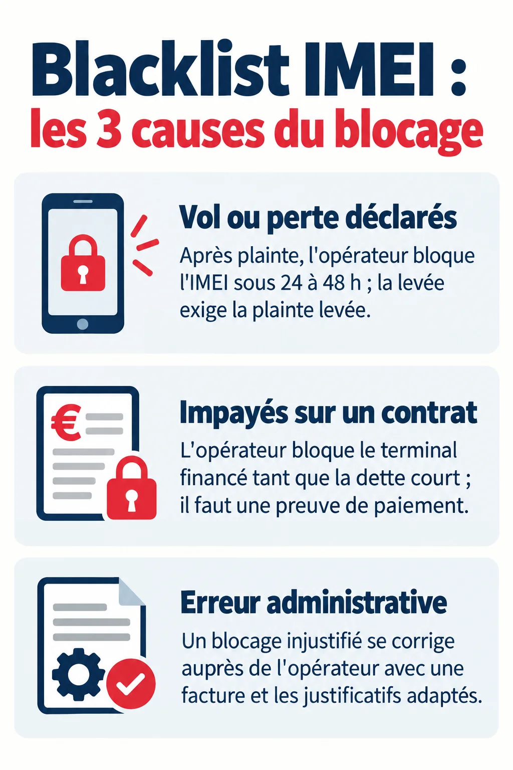 Blacklist IMEI : les 3 causes du blocage : Vol ou perte déclarés, Impayés sur un contrat, Erreur administrative